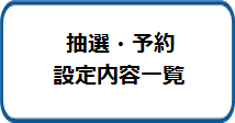 抽選・予約設定内容一覧